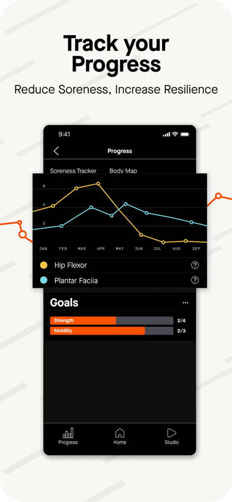Recover Athletics app interface showing soreness tracking graphs and athletic goals progress
