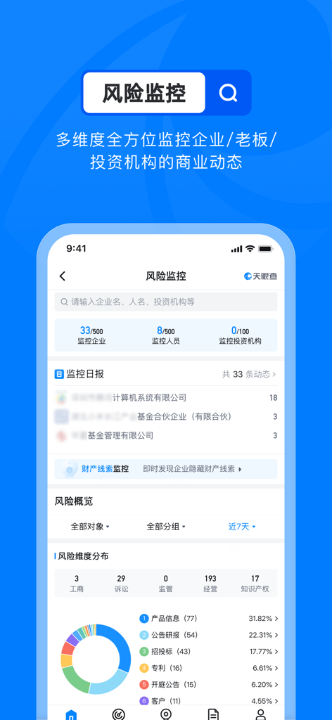 Tianyancha app interface displaying a business risk monitoring dashboard and data charts