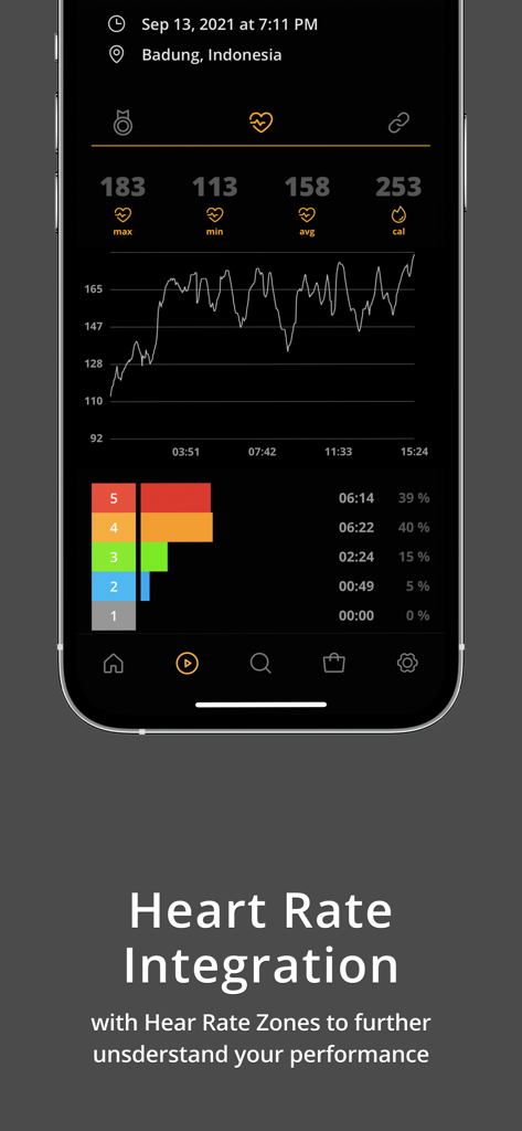 WeTime - Fitness Video Timer - Pantalla de móvil que muestra la integración de la frecuencia cardíaca de la aplicación WeTime con métricas detalladas, gráfico de rendimiento y zonas de frecuencia cardíaca.