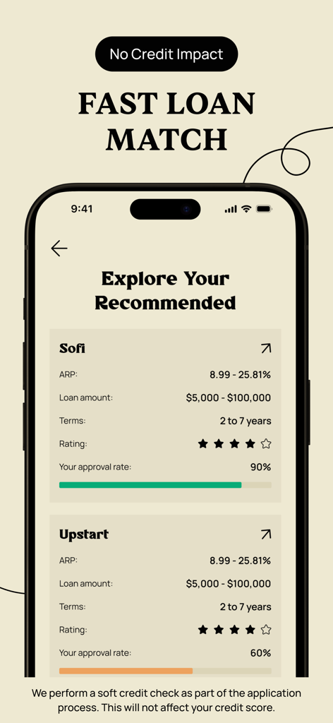 PayDay Cash Advance: CactiFin - CactiFin app interface showing recommended loan providers and terms with no credit impact