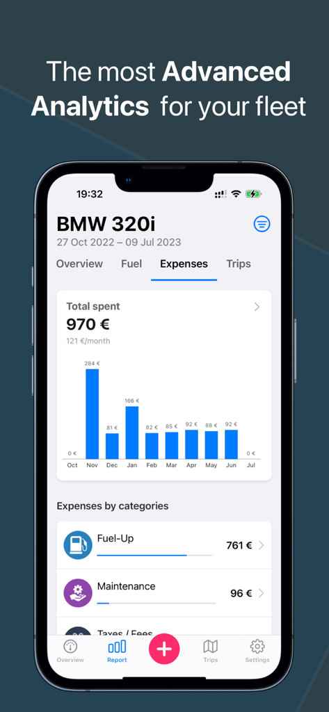 Analytics dashboard in CarScope app showing monthly vehicle expenses and cost categories