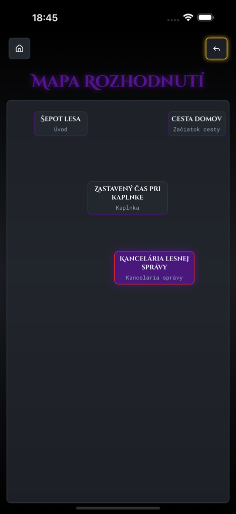 Šepot lesa - A screen showing the branching decision map and story chapters in the Whisper of the Forest interactive audio game.