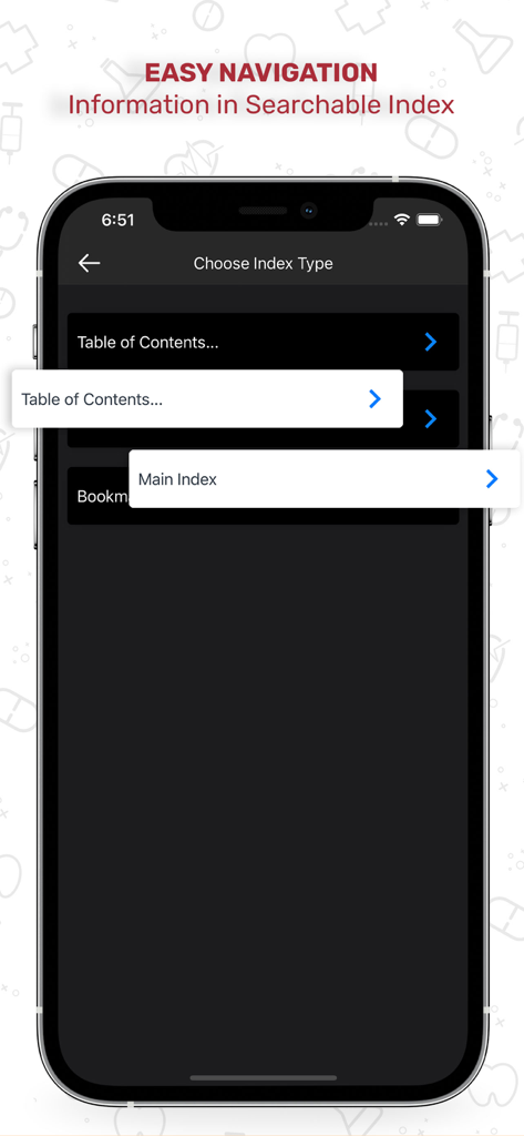 Netters Anatomy Flash Cards - Screenshot of the Netter's Anatomy Flash Cards app showing index navigation options including Table of Contents and Main Index.