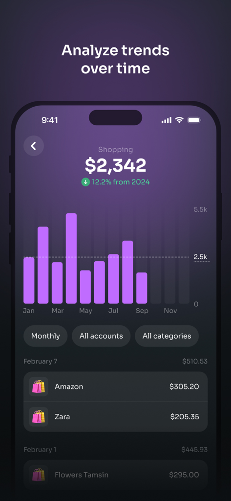 Quanto: Expense Tracker - Monthly spending trends bar chart and transaction list in the Quanto expense tracker app.
