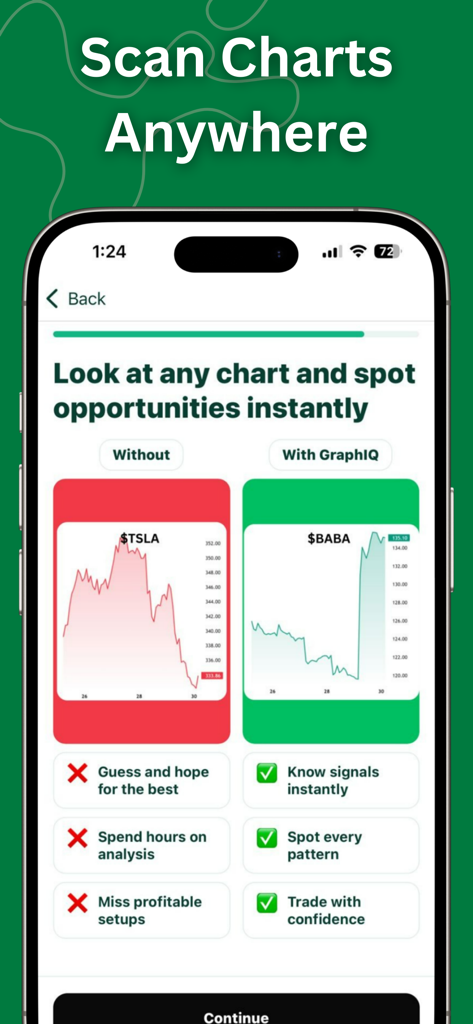 ChartDetector AI - GraphIQ - A comparison within the GraphIQ app showing the benefits of AI chart analysis versus manual trading methods for stocks like Tesla and Alibaba