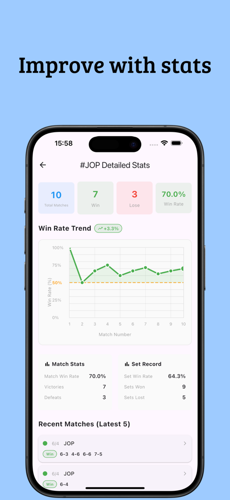 Tennis Memo - 勝率の傾向やセット記録を含む詳細なテニスの試合統計を表示するモバイルアプリの画面