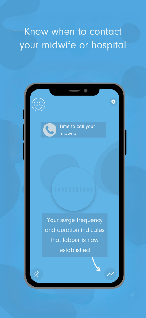 Freya • Surge Timer - Pantalla de la aplicación Freya que notifica al usuario que contacte a su partera u hospital porque el parto está establecido