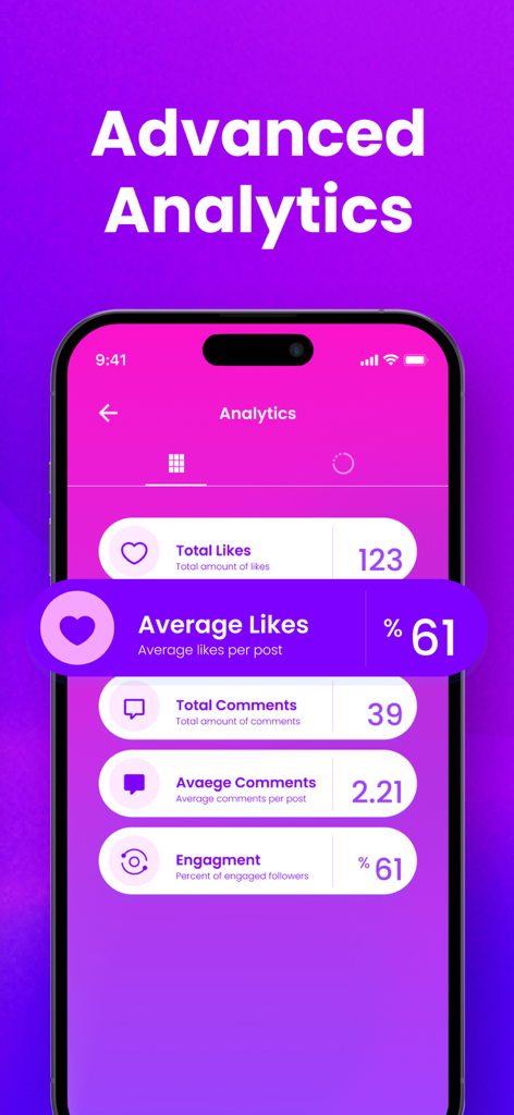 The Followers Unfollow Tracker - Advanced analytics screen showing engagement rates and like counts for Instagram.