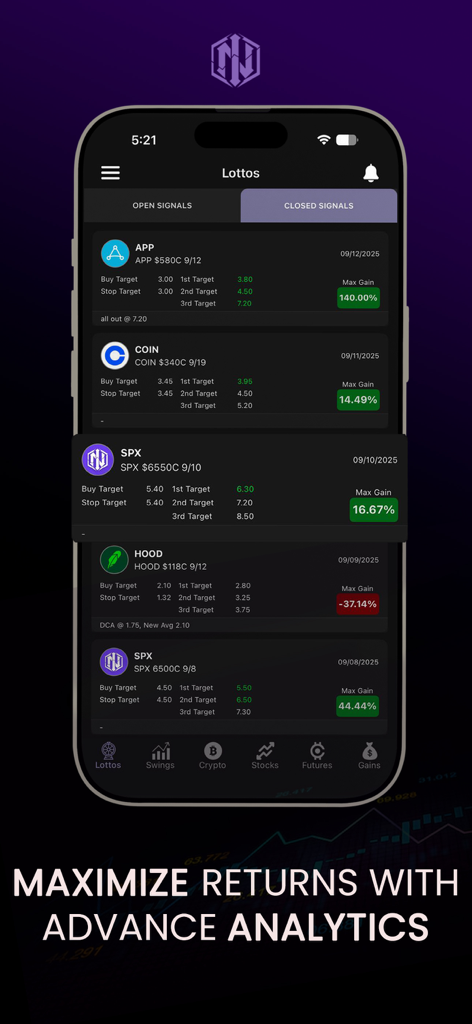 Internative Traders - Internative Traders app dashboard showing stock and option trading signals and performance returns