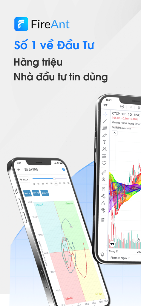 FireAnt mobile app displaying technical stock market analysis and RRG charts on two smartphones