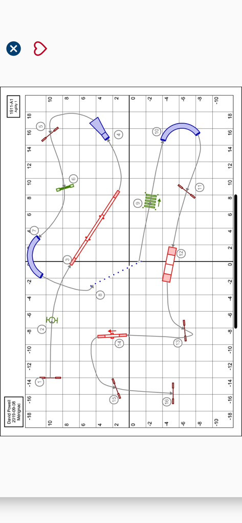 Um diagrama detalhado e numerado de um mapa de curso de agility para cães em uma grade de treinamento