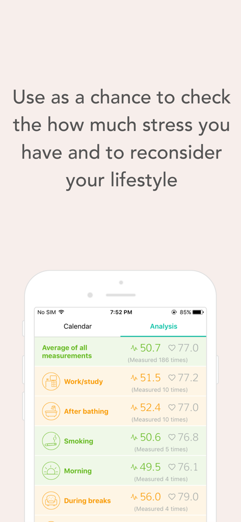 StressScan - check your stress - StressScan App-Oberfläche zeigt Herzfrequenz- und Stressindexanalysen über verschiedene tägliche Aktivitäten wie Arbeit, Morgenroutinen und Pausen hinweg.