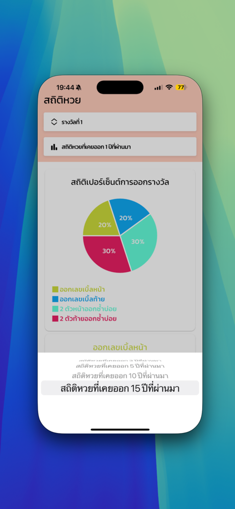 ตรวจหวย QR Code ดูเลขเด็ด - News App | MWM