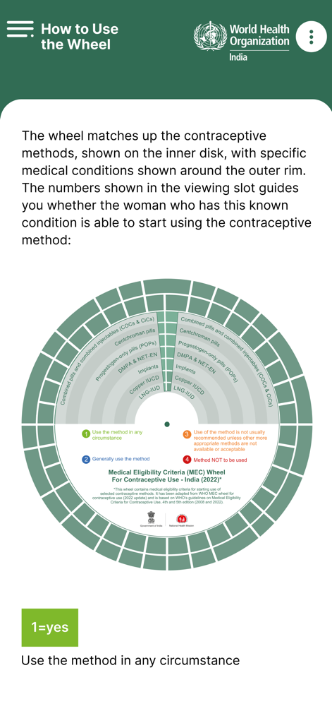 Educational screen from the India Adapted WHO MEC Wheel app explaining how to use the interactive contraceptive guide.