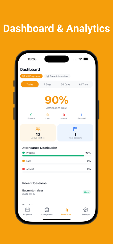 Attendance Tracker Offline - Dashboard view of the Attendance Tracker Offline app showing a ninety percent attendance rate and statistical breakdown of sessions