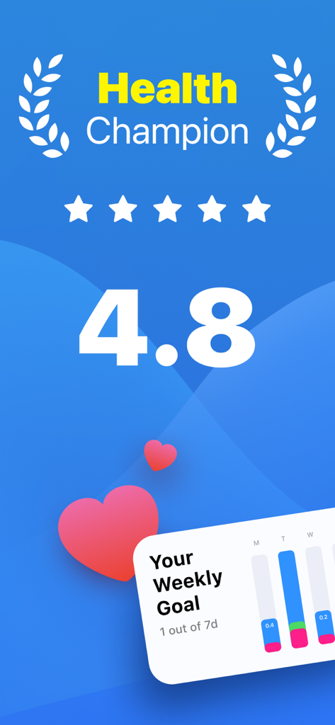 Yuka water tracker app screen showing a Health Champion award with 4.8 rating and a weekly hydration goal progress chart