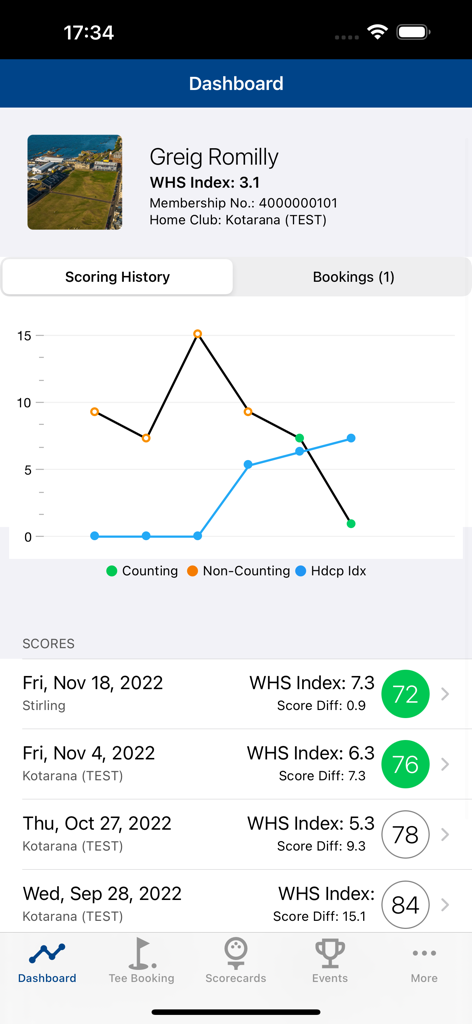 My Scottish Golf - User dashboard of the My Scottish Golf app showing scoring history and handicap index index charts.