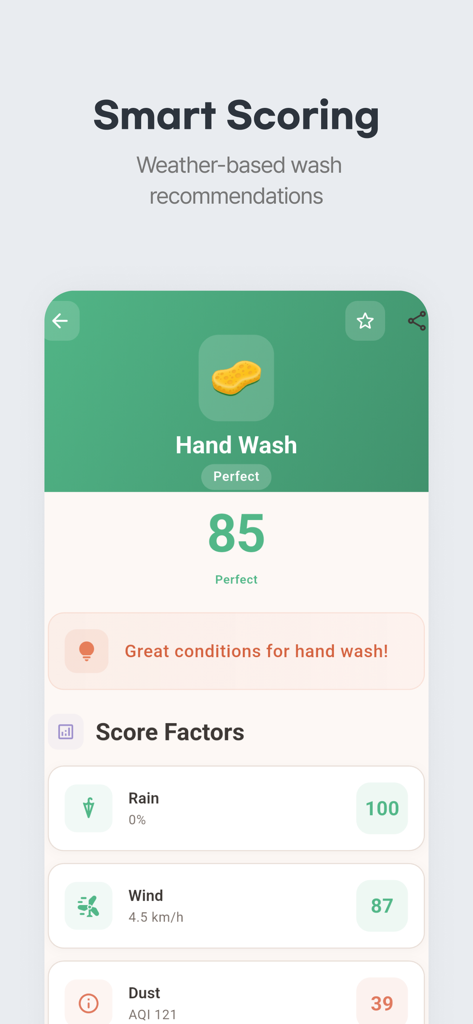 Washy -  Car Wash Weather - Washy app display showing a car wash score of 85 with weather factors for rain wind and dust