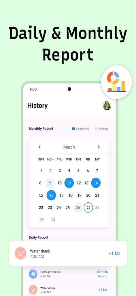 PCOS Exercise & Lifestyle - Lifestyle App | MWM