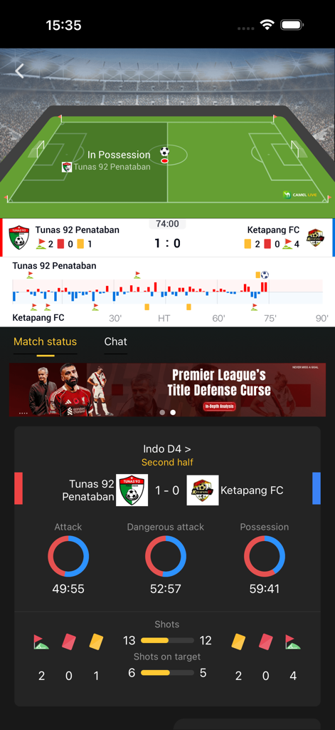 Camel Live app interface displaying real-time football match animation and detailed analytical statistics