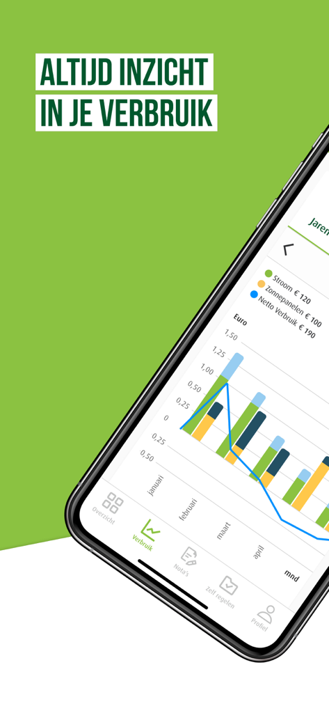 Greenchoice - Una pantalla de aplicación móvil que muestra un gráfico de barras mensual de consumo de energía y producción de paneles solares