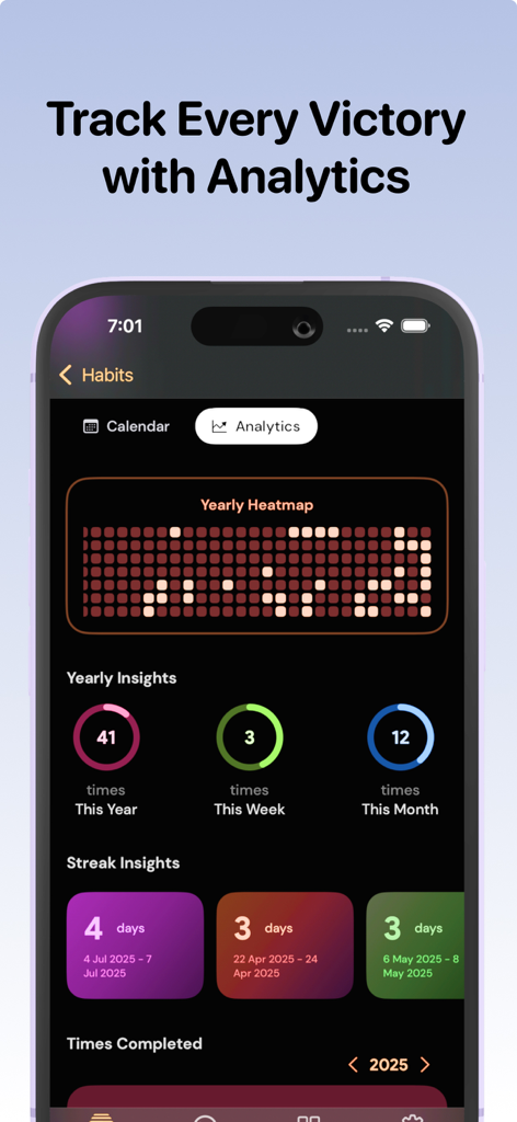 Goal Tracker - Rise - Analytics dashboard of the Rise habit tracking app showing a yearly heatmap and goal streaks