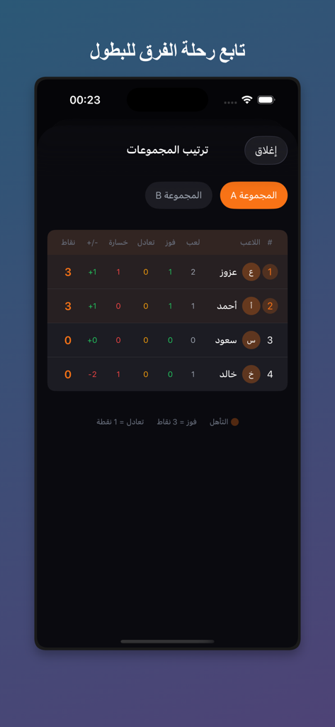 القرعة الذكية - A screenshot of the Smart Draw app displaying tournament group standings in Arabic with player points and rankings in dark mode.