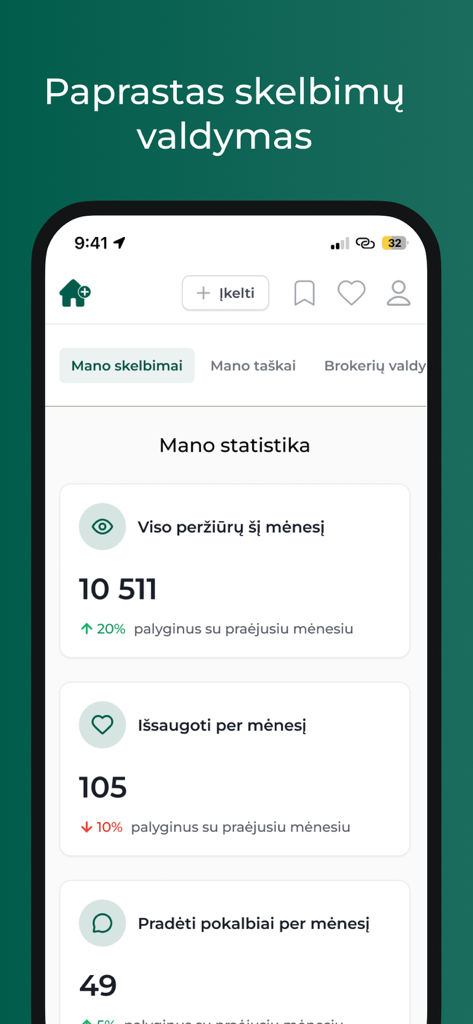 Domoplius.lt - Mobile app interface of Domoplius.lt showing a dashboard with real estate listing statistics including views and saved ads