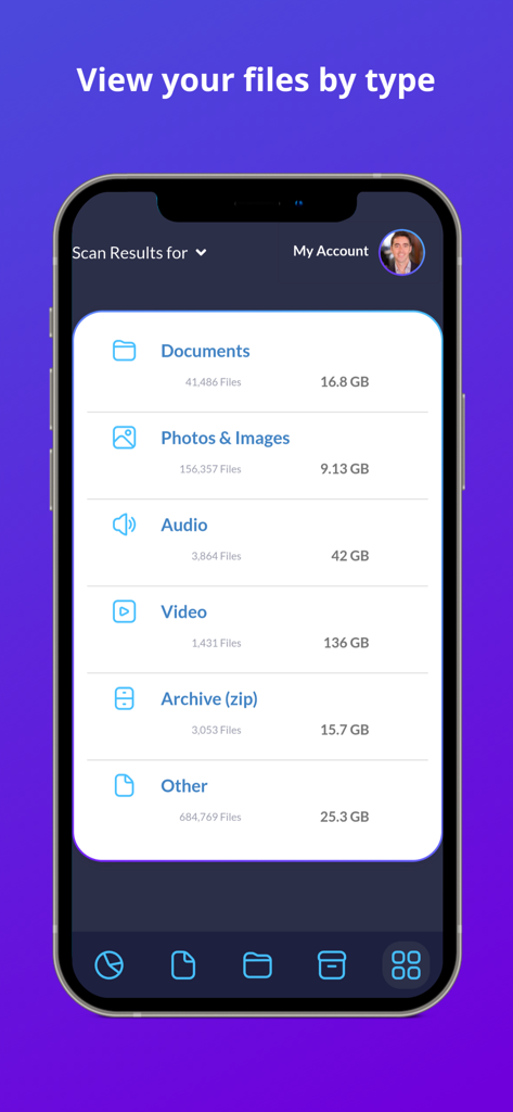 A mobile interface of the Filerev app categorizing Google Drive files by type and storage size