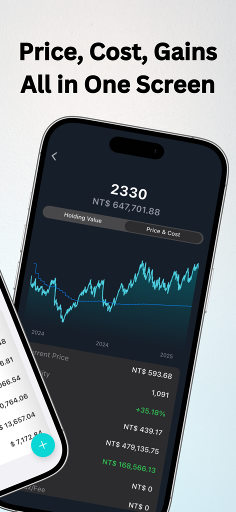 Schermata dell'app mobile Synx che mostra prezzo, costo e guadagni degli investimenti con un grafico delle prestazioni.