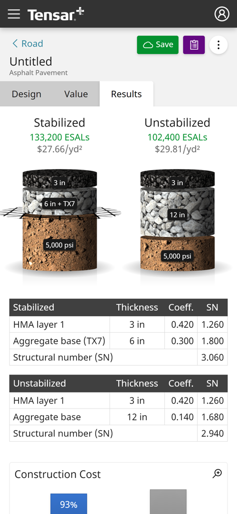 Tensar+ - Comparison of stabilized and unstabilized asphalt pavement design results in the Tensar plus app