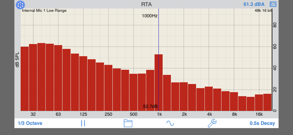 RTA app displaying a real-time audio frequency spectrum graph with decibel levels.