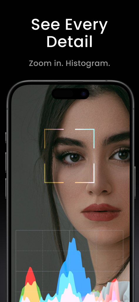 Photon Studio - La aplicación Photon Studio mostrando un retrato detallado con una superposición de histograma en vivo