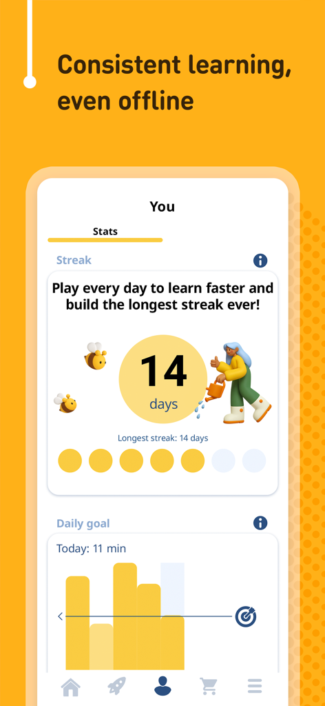 Screenshot of the FunEasyLearn app showing user statistics including a 14 day learning streak and daily goals chart