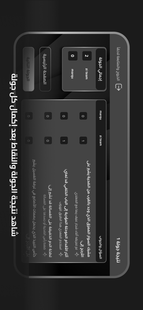 7lhaaa - حلها - Results screen of the 7lhaaa detective game showing team scores and case clues.