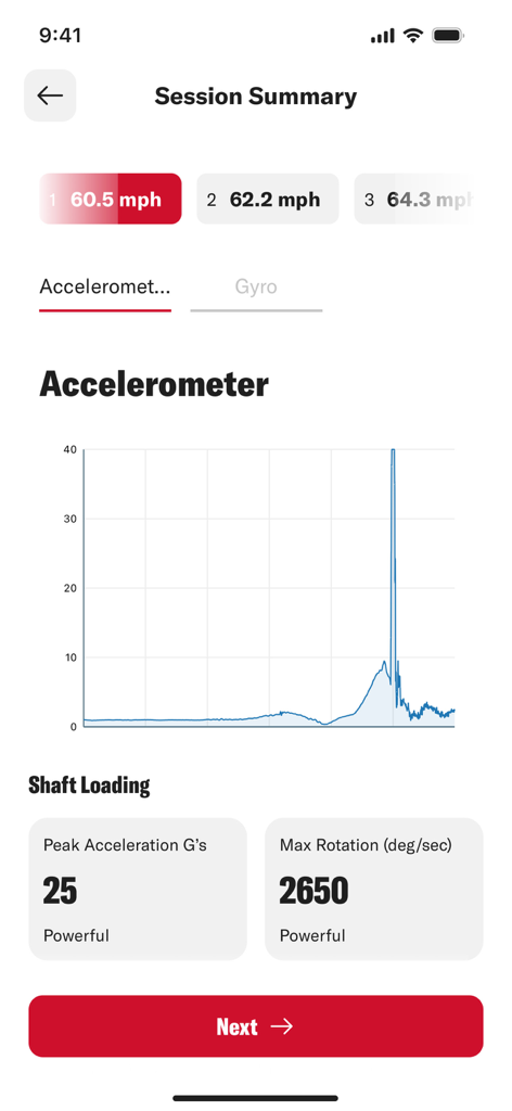 Wilson Fit AI Golf app interface showing swing analysis data including accelerometer graphs and shaft loading metrics.