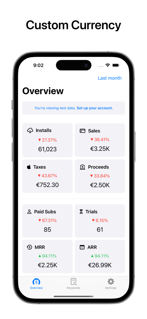 Peek: App Sales & Trends - Screenshot of the Peek app overview dashboard displaying sales metrics including installs sales and MRR in Euros