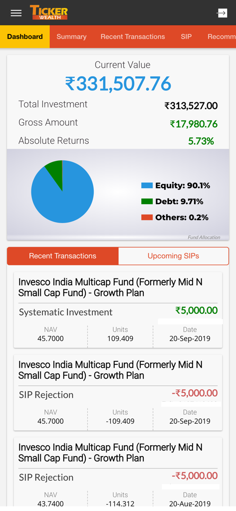 Panel de la aplicación Ticker Wealth Client que muestra el valor total de la inversión y un gráfico circular de asignación de fondos