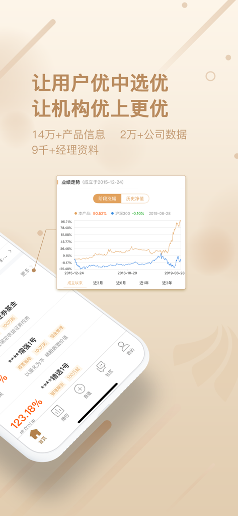 优优私募-优中选优 - Interface of the Uu Private Equity app displaying a fund performance line chart and investment data statistics.