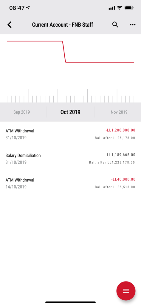 FNB Mobile App account transaction history and balance graph