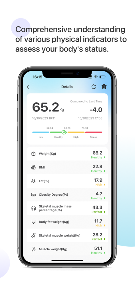 OKOK International app displaying weight BMI and body fat metrics
