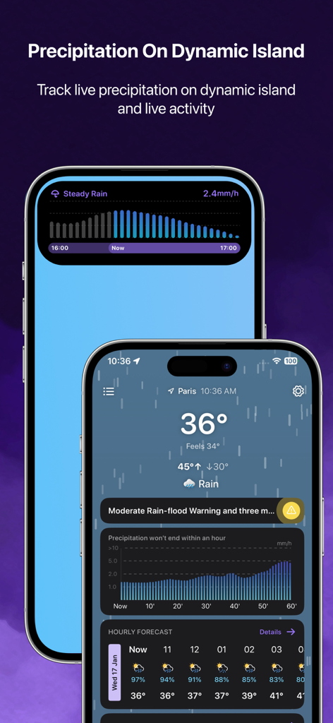 HeyWeather app showing live precipitation tracking on iPhone Dynamic Island and hourly forecast