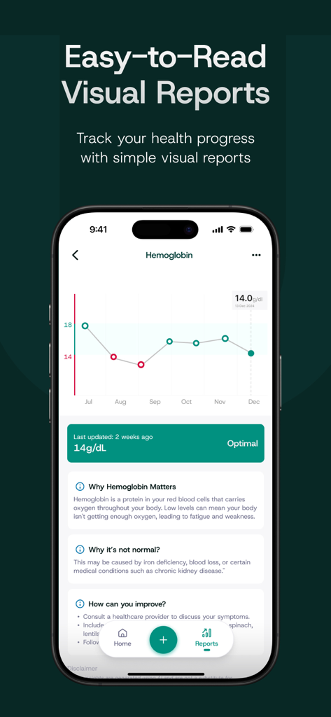 Ayubo - Pantalla de la aplicación Ayubo que muestra un gráfico de tendencias de hemoglobina e información de salud