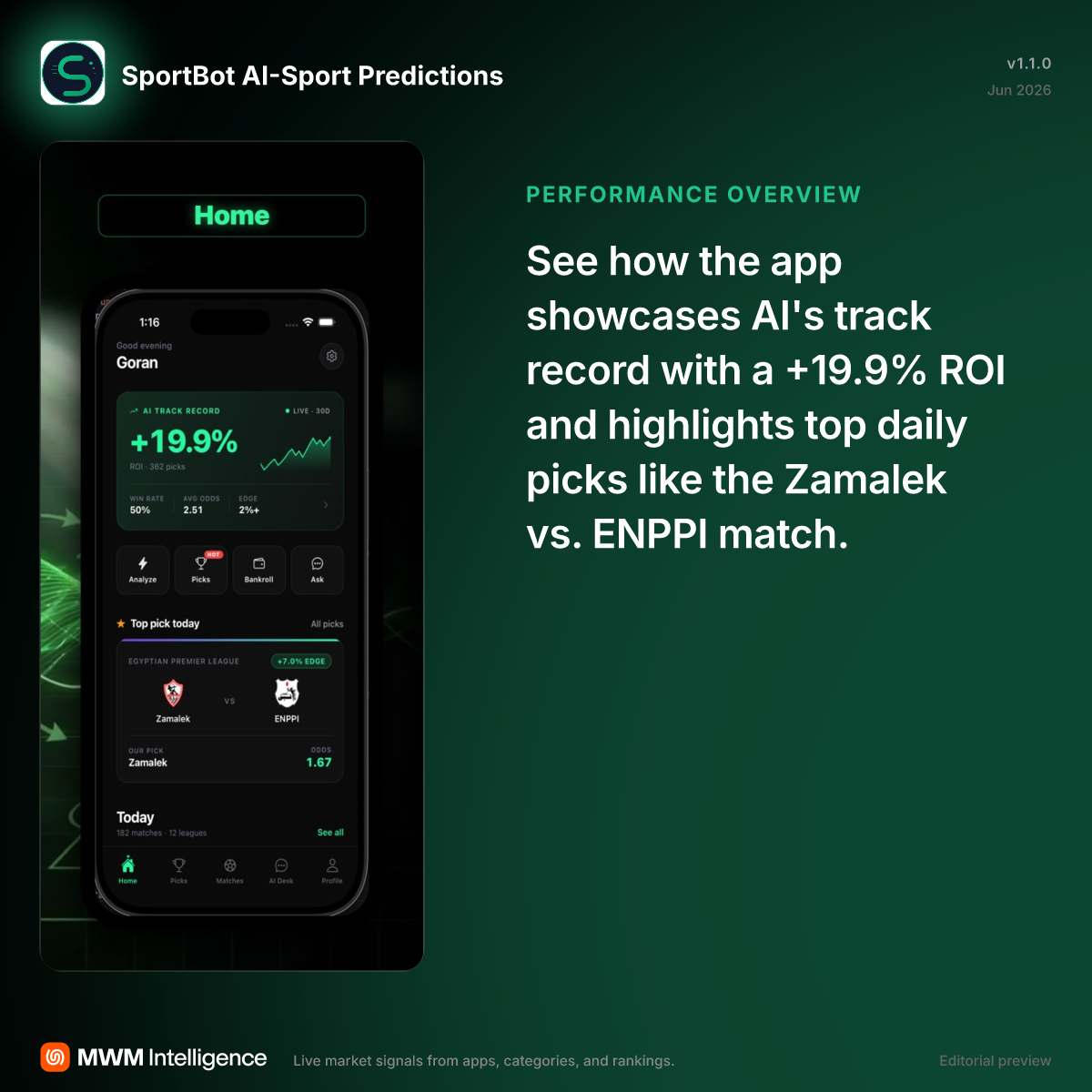 SportBot AI-Sport Predictions - Sports App | MWM