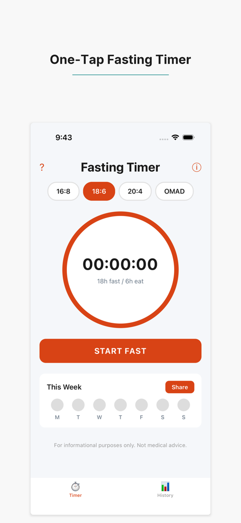 Main interface of the My Fasting Timer app showing the 18 to 6 fasting protocol and start button
