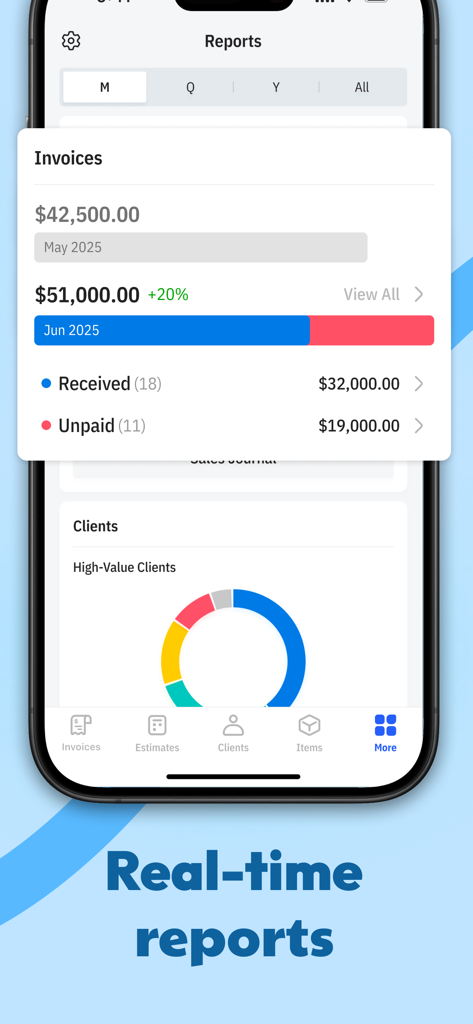 Tiny Invoice - Invoice Maker - Tiny Invoice app interface showing real-time business reports with received and unpaid invoice totals