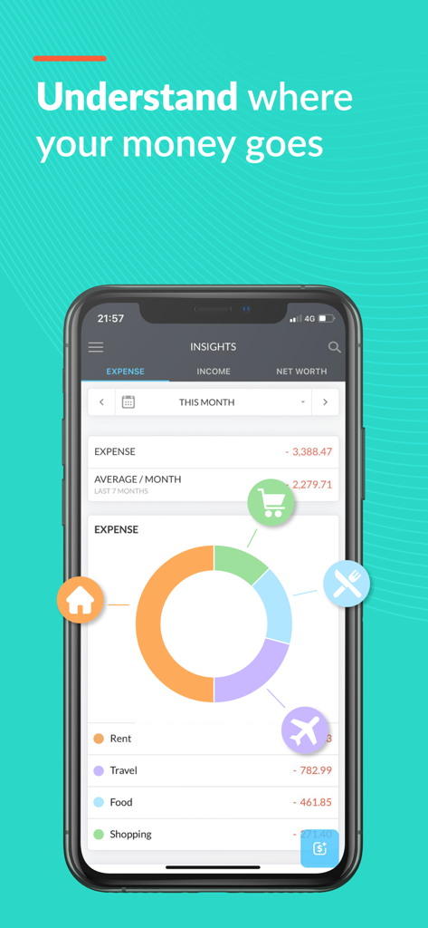 Buxfer app interface displaying a donut chart breakdown of monthly expenses including rent travel food and shopping