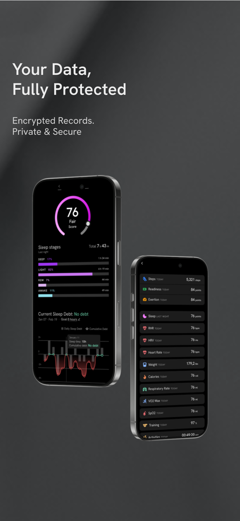 fitMetrics: Health Tracker - fitMetrics app screens displaying encrypted health records and a comprehensive list of daily wellness metrics