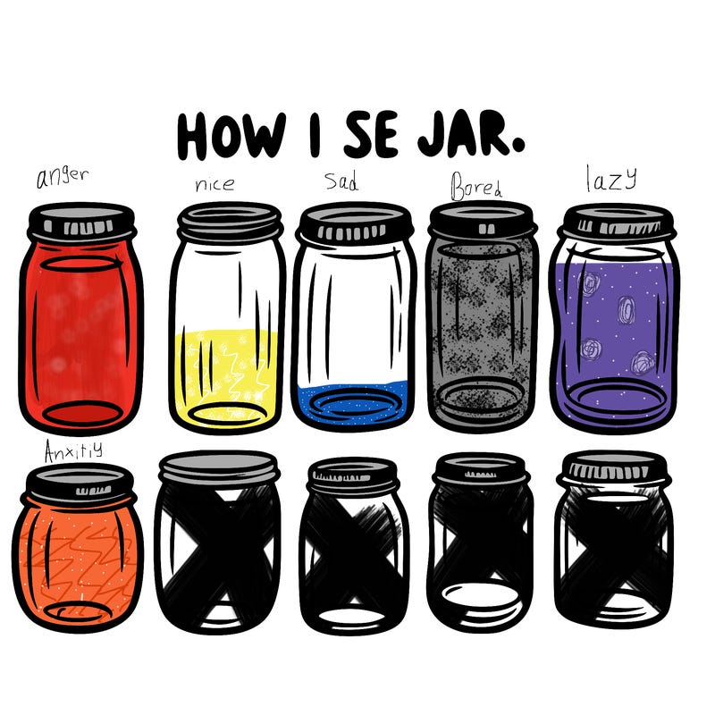 how i see jars