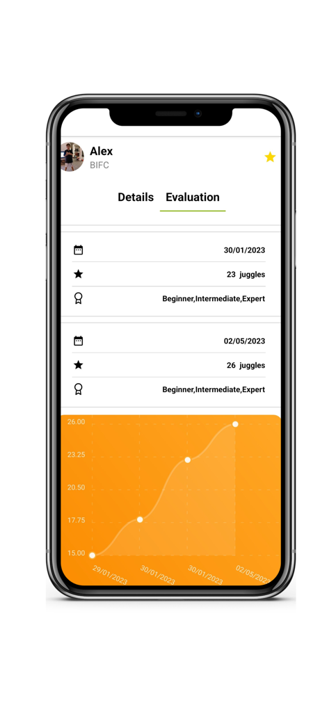 Una schermata mobile che mostra la valutazione di un giocatore di calcio con statistiche di palleggio e un grafico a linea di progresso.